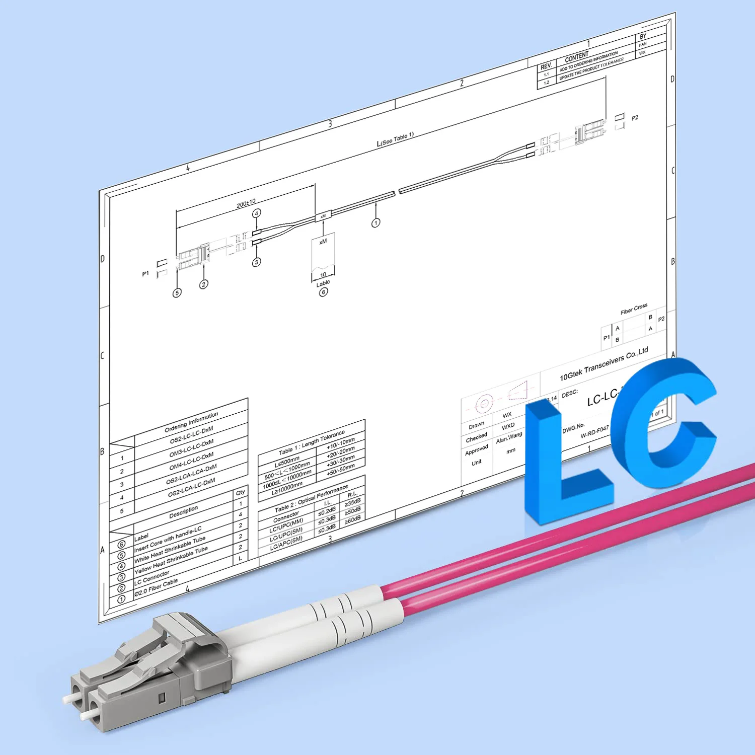 Cabo de remendo de fibra - LC para LC OM4 10 Gb/Gigabit Multi-Mode Jumper Duplex 50/125μm LSZH Cabo de fibra óptica para transceptor SFP, 5 M