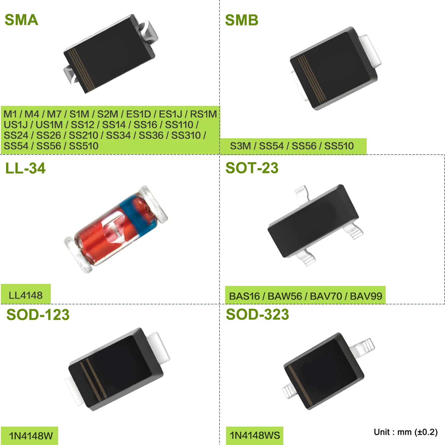 SMD Fast Recovery Schottky Barrier Switching Rectifier Diode M1 M4 M7 S1M S2M S3M RS1M US1M SS14 SS16 SS24 SS26 SS34 SS36 LL4148