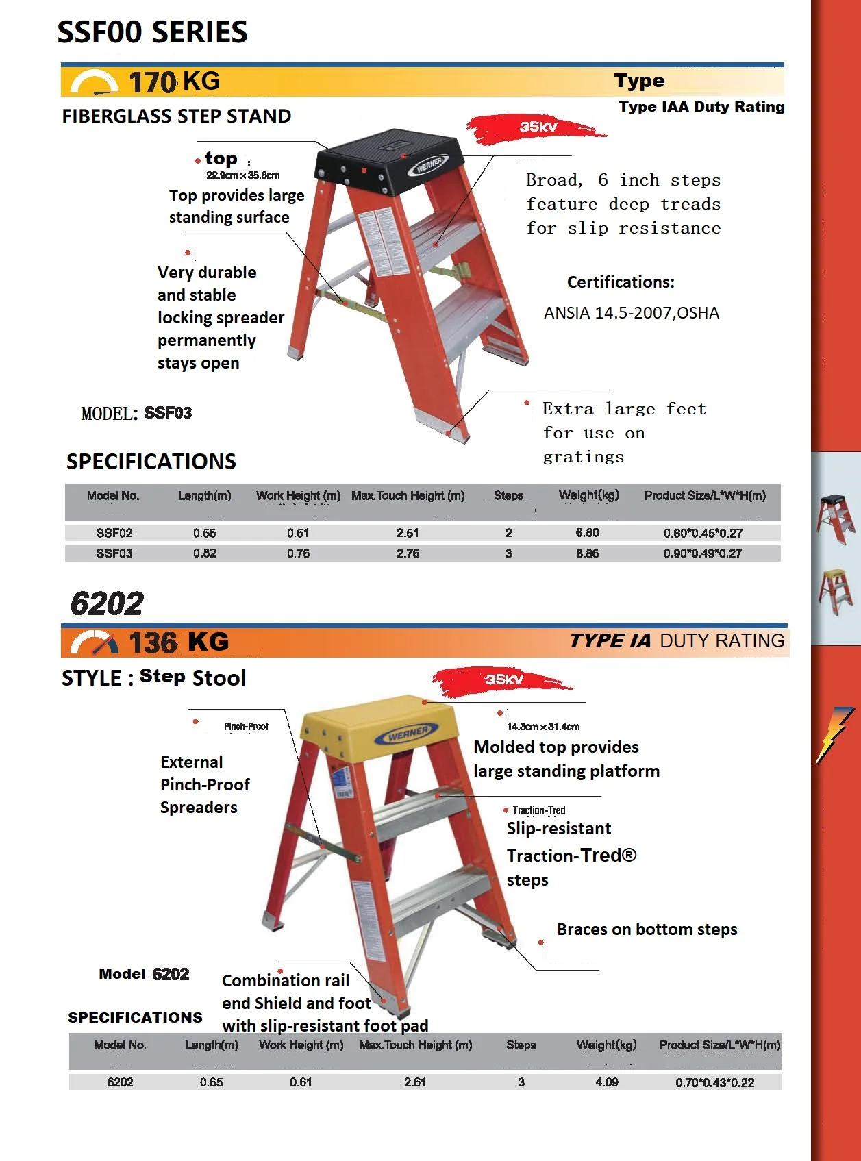 Imagem -04 - Fiberglass Stand Side Ssf02 2ft Iaa