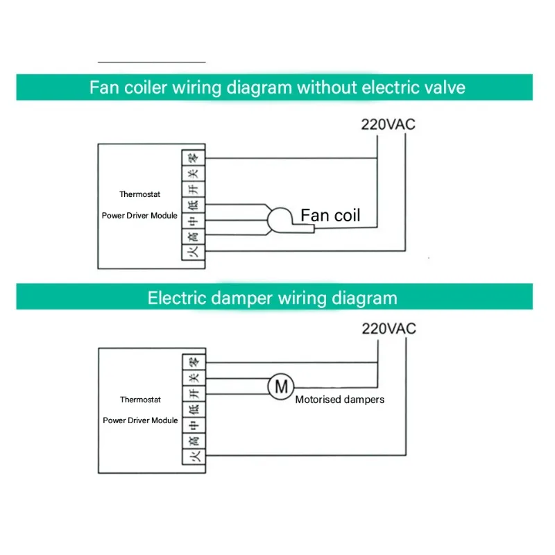 Digital Thermostat Cooling Heating Ventilation Function Air Conditioning Panel Switch Hotel Temperature Controller Thermostat