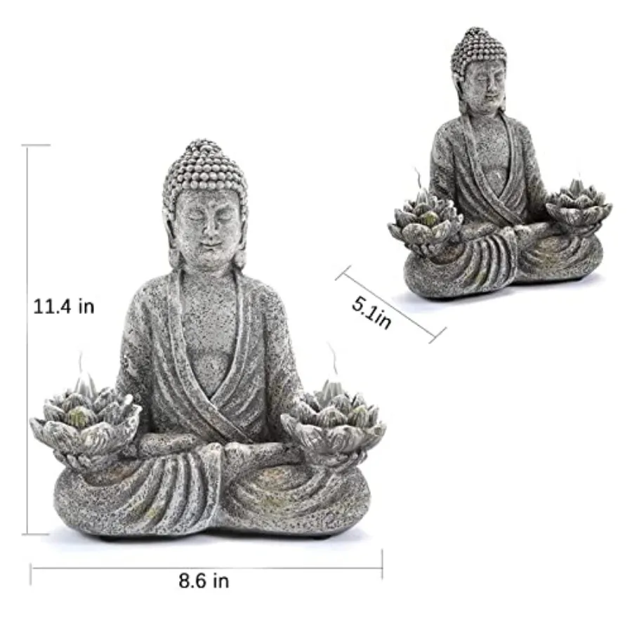 description
