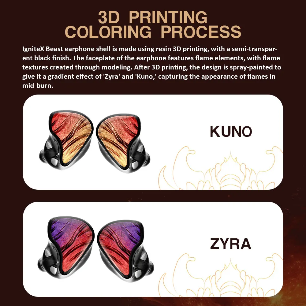 Kinera Celest IgniteX Beast Headphone 1DD+1BA Hybrid Dual Driver Monitor In Ear Earphones IEMs With MIC HiFi Audio Headset Cable