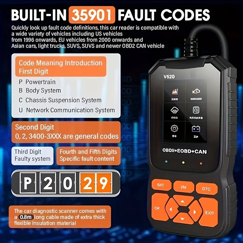 V520 Professional Advanced Obdii/Eobd Car Diagnostic Scan Tool, Battery Tester, I/M Readiness, Fault Code Eraser, Suitable for a