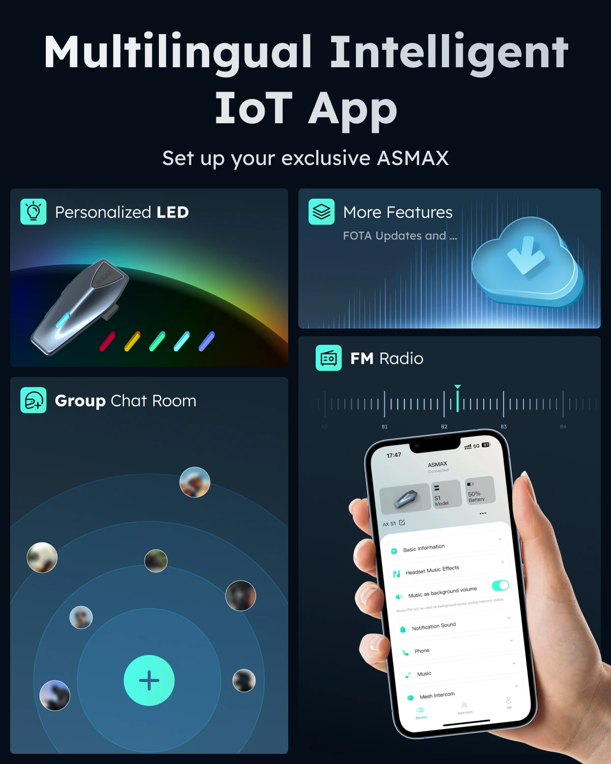 ASMAX S1 خوذة سماعات بلوتوث مقاوم للماء الحد من الضوضاء دراجة نارية سماعات التحكم الصوتي سماعة رأس بخاصية البلوتوث شبكة المجموعة