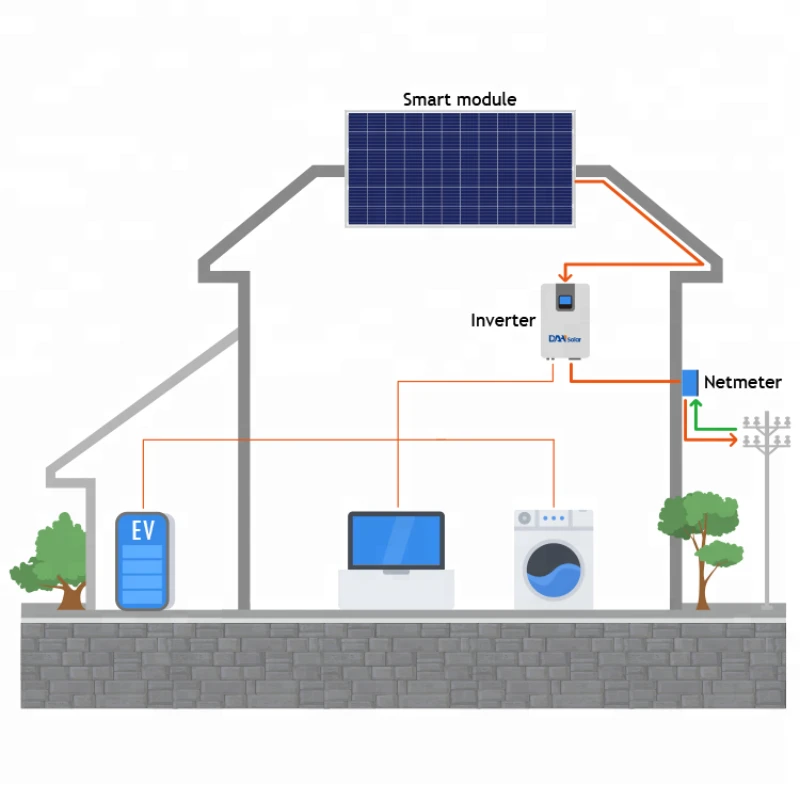 home solar power system complete house energy solar cell panels 5000 watt products