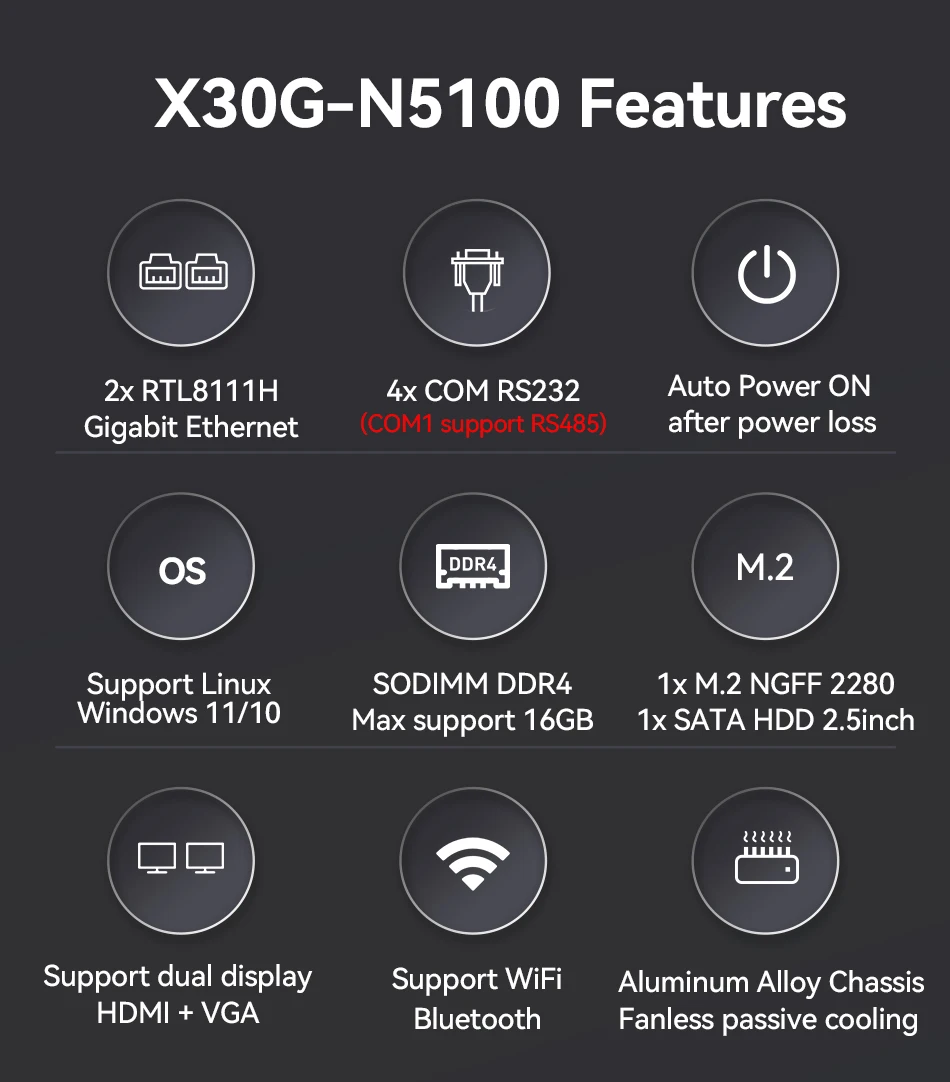 Imagem -04 - Mini pc Industrial Fanless Intel Celeron N5100 com 4x Db9 Rs232 Rs485 Lan Duplo Janelas 11 Linux Encaixado Thin Client