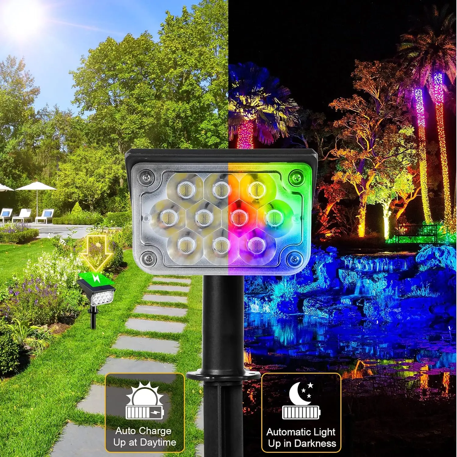 2/4pcs Solar Outdoor Light Garden RGB LED Landscape Countyard Solar Spotlight Color Changing Landscape Street Wall Lamp for Tree
