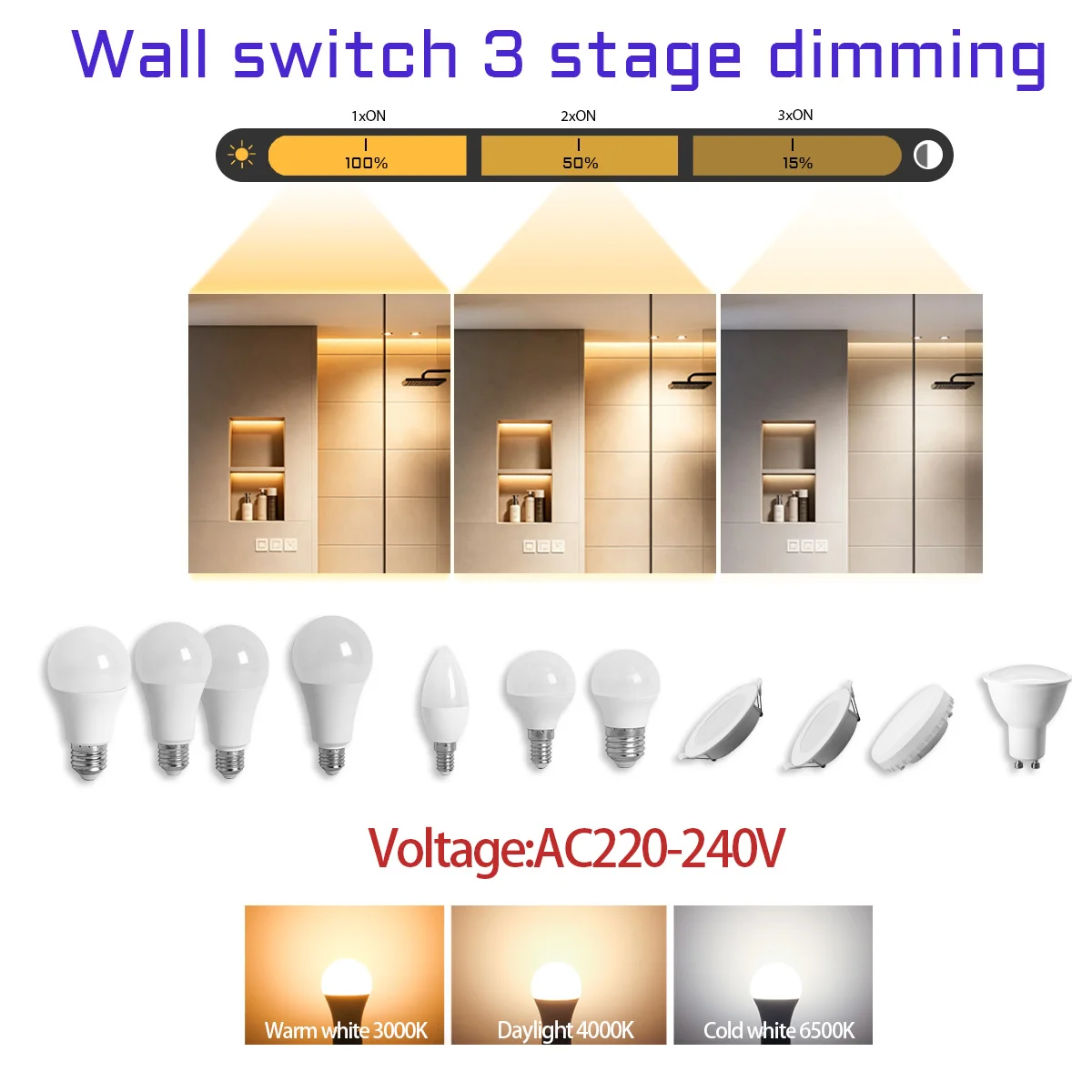 4-20PCS No Flicker Spot Bulb 3 Way LED Light Bulbs Dimmer Downlight  AC220-240V Warm White Light  E14 E27 GU10 GX53 Lamp Indoor