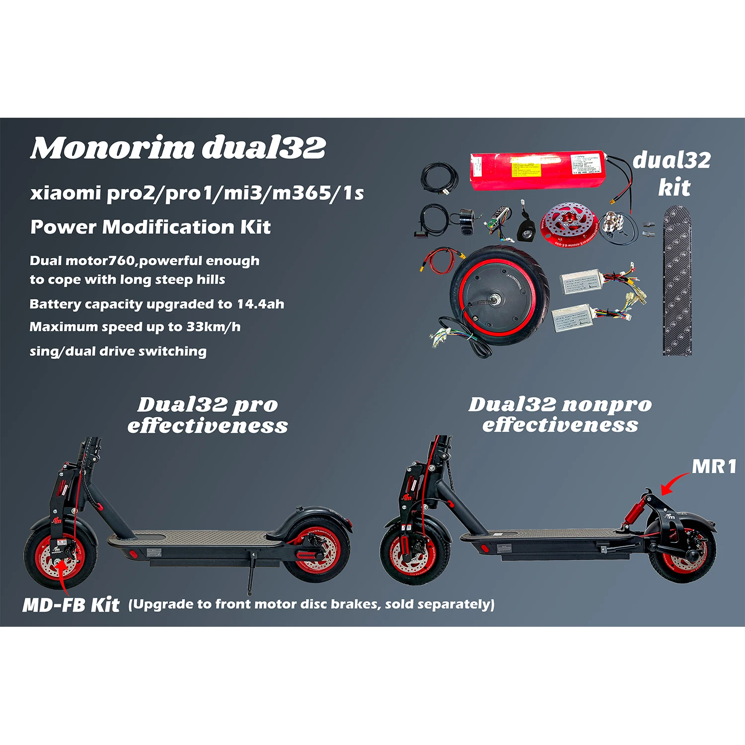 Monorim Dual32 Power Upgrade Kit, AWD, 36V, 380W, Dual-Drive, 33 km/h for Xiaomi Scooter, M365, Pro1, Pro2, 1S, Mi3