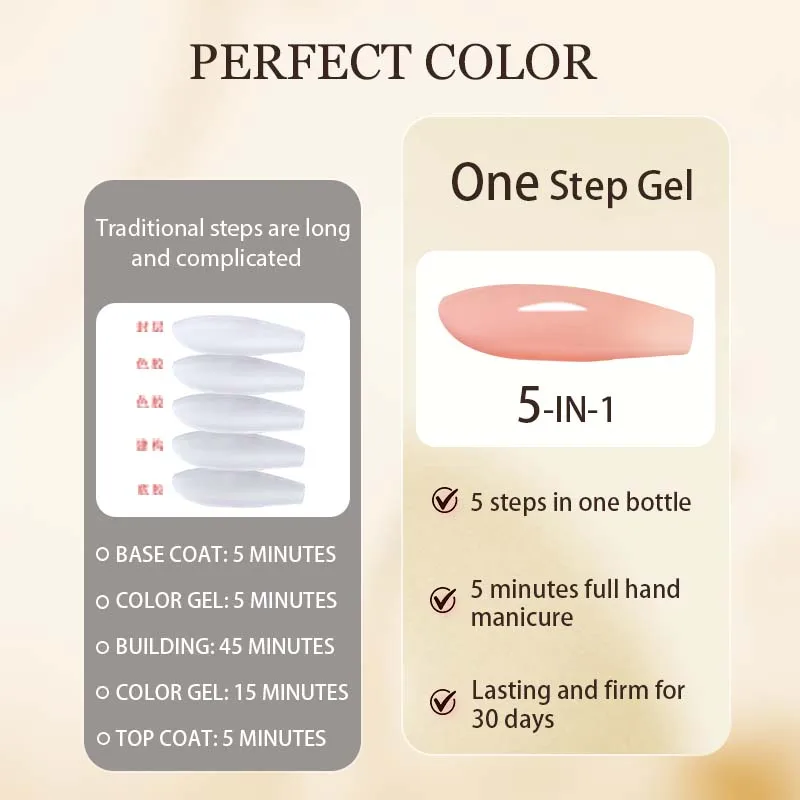 Żel budujący PERFECT COLOR do paznokci, żel wzmacniający 5 w 1 typu kocie oko w butelce do pudru magnetycznego o wysokiej gęstości do paznokci typu kocie oko A