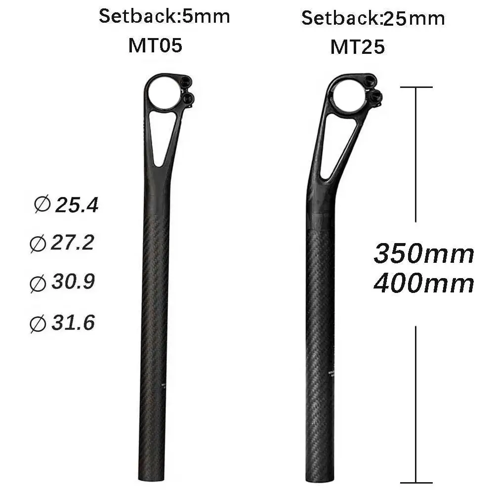 Thumbnail 2 - #24 Highest Rated Bicycle Lights to Buy in 2026