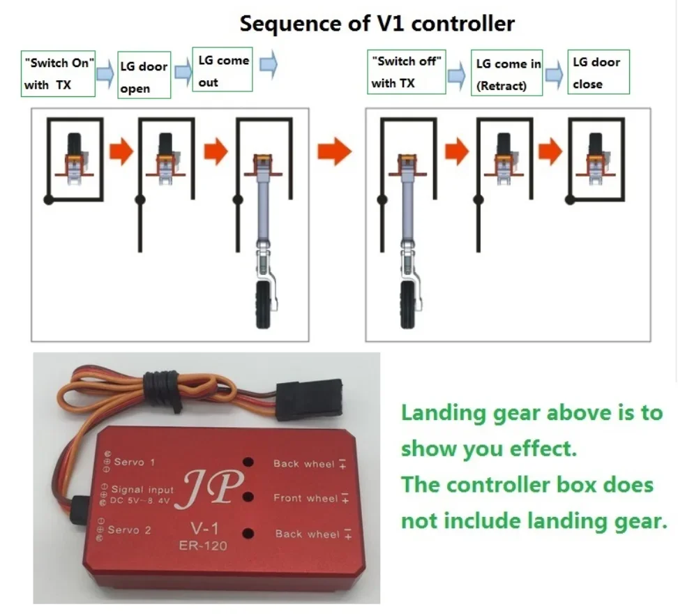 JP-controlador de tren de aterrizaje retráctil de Metal, ER120 ER150 V1 y V2 para avión de ala fija RC