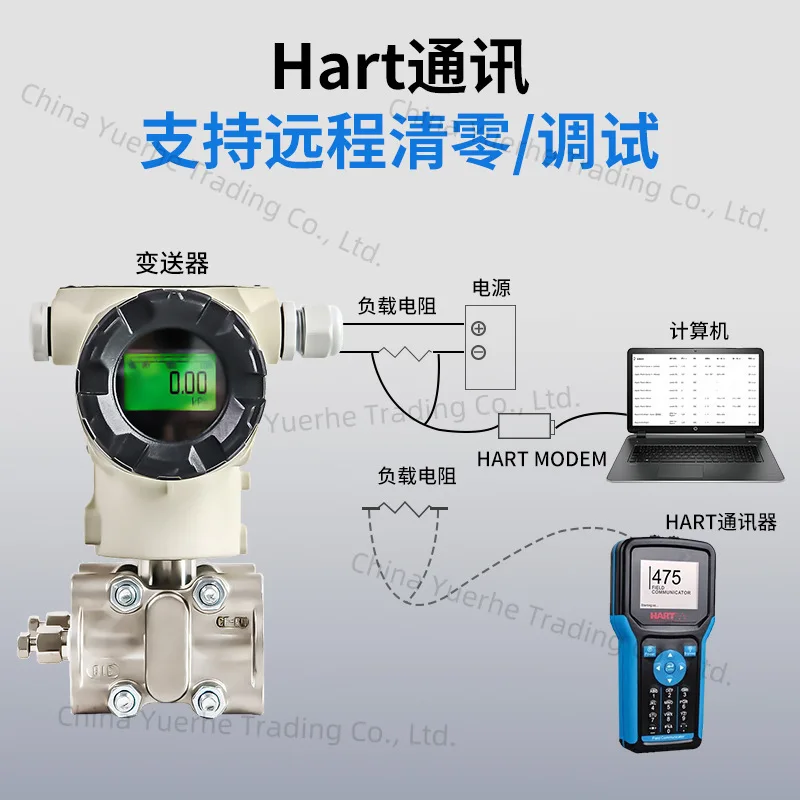

Кремниевый датчик уровня жидкости Датчик давления Датчик перепада давления, Датчик перепада давления