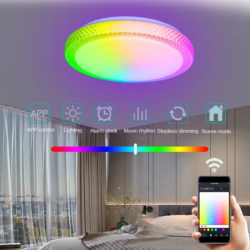 Imagem -03 - Foandbivi-luminária de Teto Led Inteligente Tuya Wifi Montagem na Superfície Lâmpada Regulável Controle por Voz Alexa Google Home Rgb