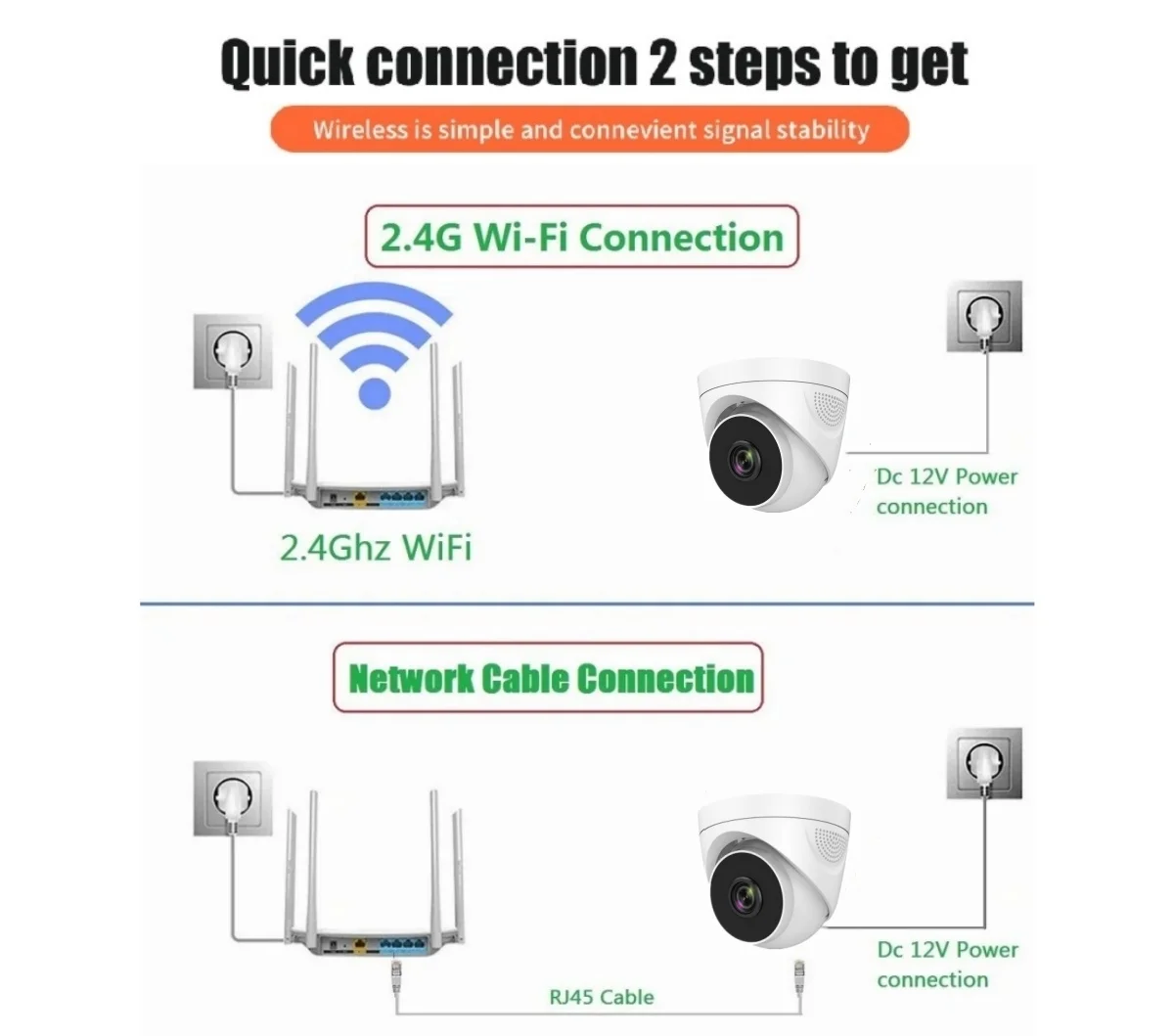8MP 4K Wifi HD IP Camera Indoor 5MP 4MP 2MP Dome Security Camera Two -Way Audio AI Smart Motion Detection Alarm P2P NVR