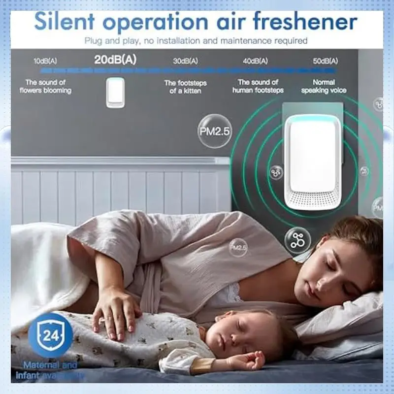 

AD-Plug In Air Ionizers-Negative Air Purifier-Quiet Operation Air Freshener For Home,Bedroom,Office,Garage Room,US Plug