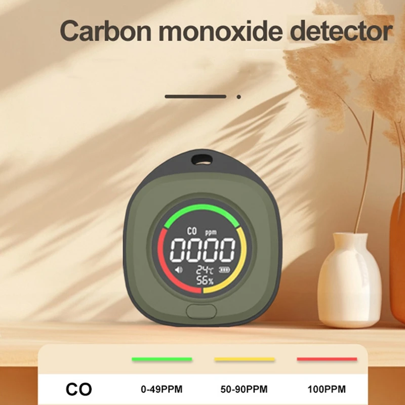 HOT SALE Carbon Monoxide Detector, Co Alarm, Temperature And Humidity Detector, Anti-Poisoning,Household Air Quality Monitor