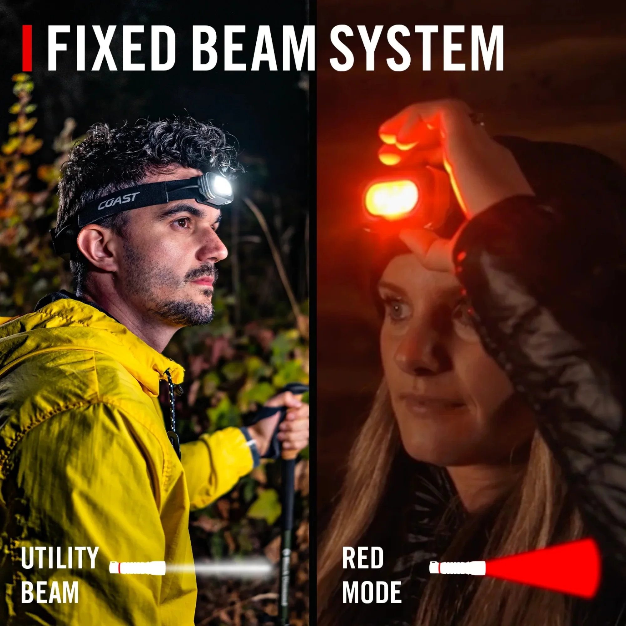 12R Rechargeable Headlamp – 750 Lumens, Dual Color Beam, Variable Light Control