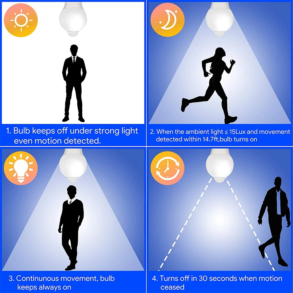 85-265V E27 PIR เซ็นเซอร์ตรวจจับการเคลื่อนไหวโคมไฟ5W 7W 9W 12W LED หลอดไฟเซ็นเซอร์ตรวจจับการเคลื่อนไหว b22รังสีอินฟราเรด Motion Security Light