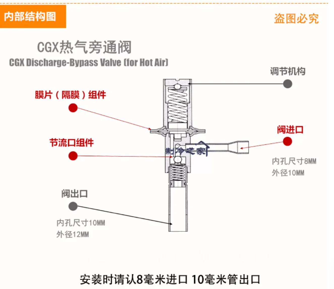 1PCS Fluorine CGX discharge Bypass valve for hot air Expansion valve refrigeration energy regulating valve CGX-0810152030