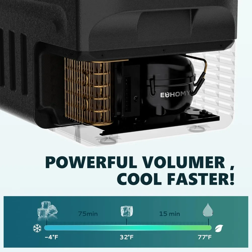 EUHOMY 12V Portable Refrigerator, 22 Quart (21 Liter) 12V Compressor Cooler, Adjustable Temperature -4°F to 68°F, 12/24V DC, 100
