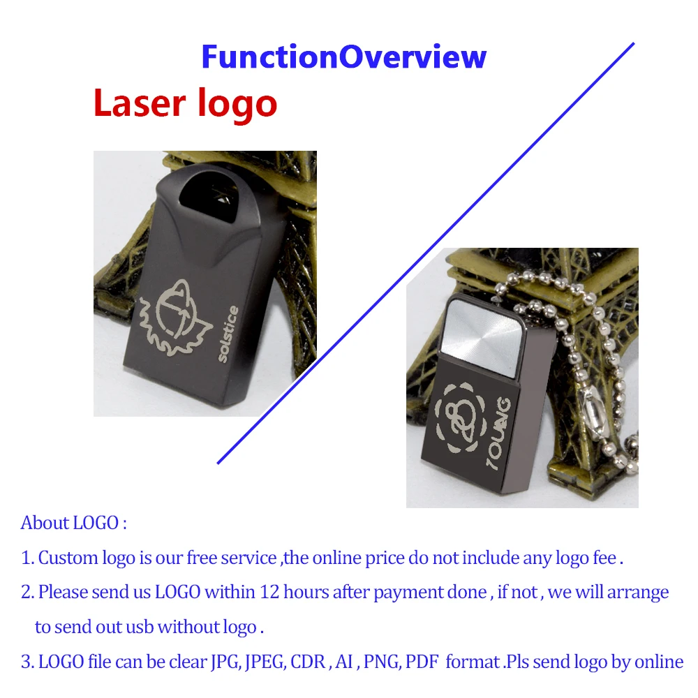 50 stks USB Flash Drive 512 GB 256 gb 128 GB 64 GB 32 GB pendrive Cle USB Flash Stick Pen Drive 32 64 128 GB mini USB2.0 Memory Stick