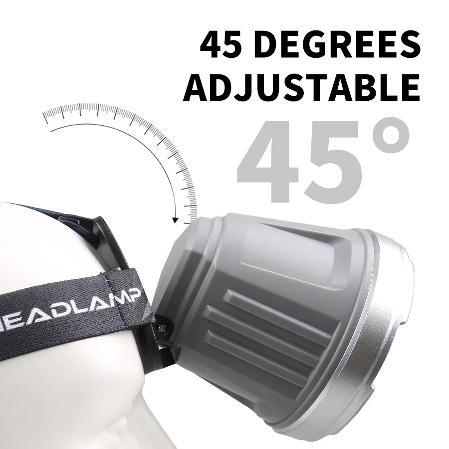 Portable Headlamp External Battery Type-C Charging Headlight ABS Body Power Display & 7-Level Lighting Control Head Flashlight