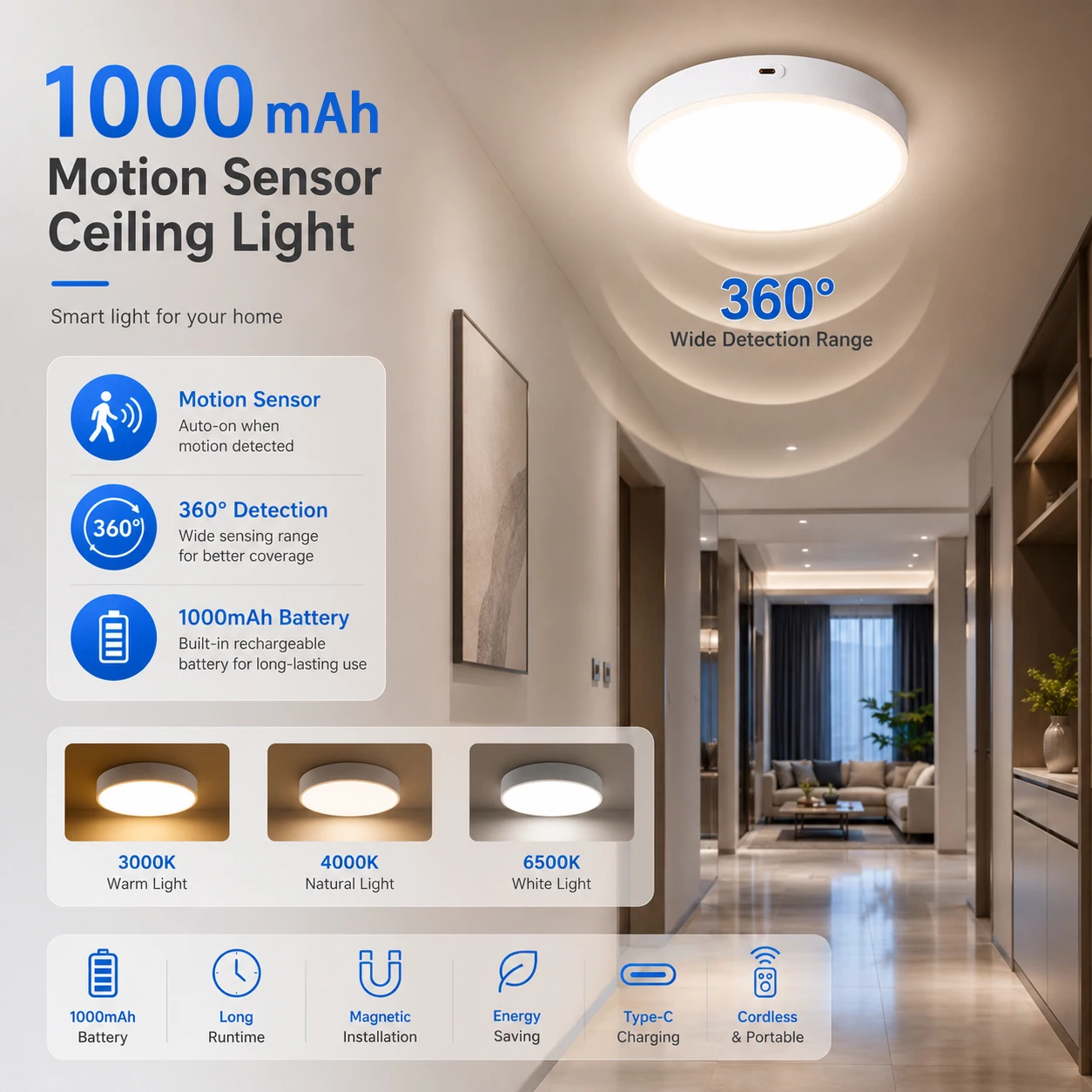 

10,000mAh LED Ceiling Light Rechargeable Smart Motion Sensor Wireless Remote Control Dimming For Living Rooms Bedrooms Hallways