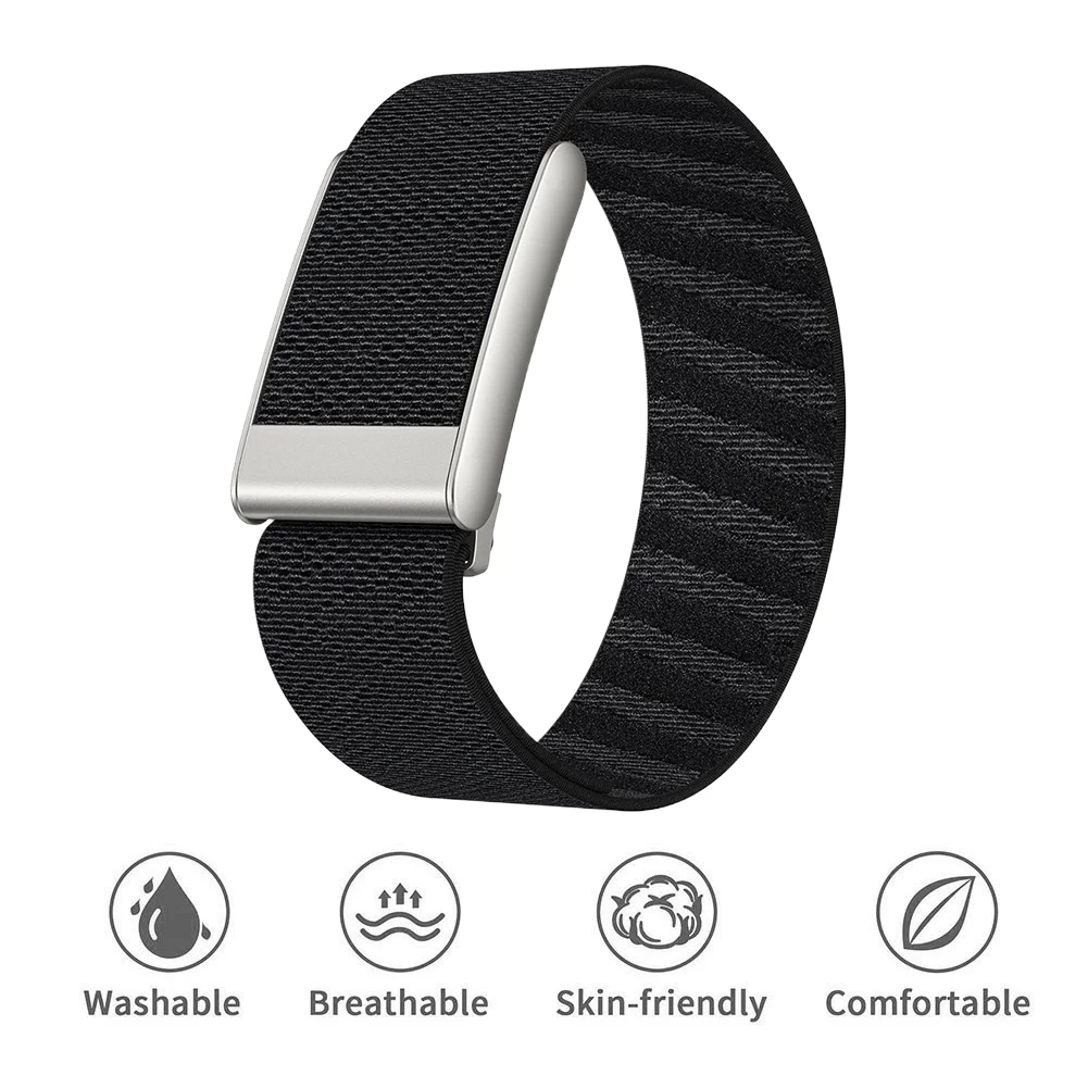 Replacement Watch S…