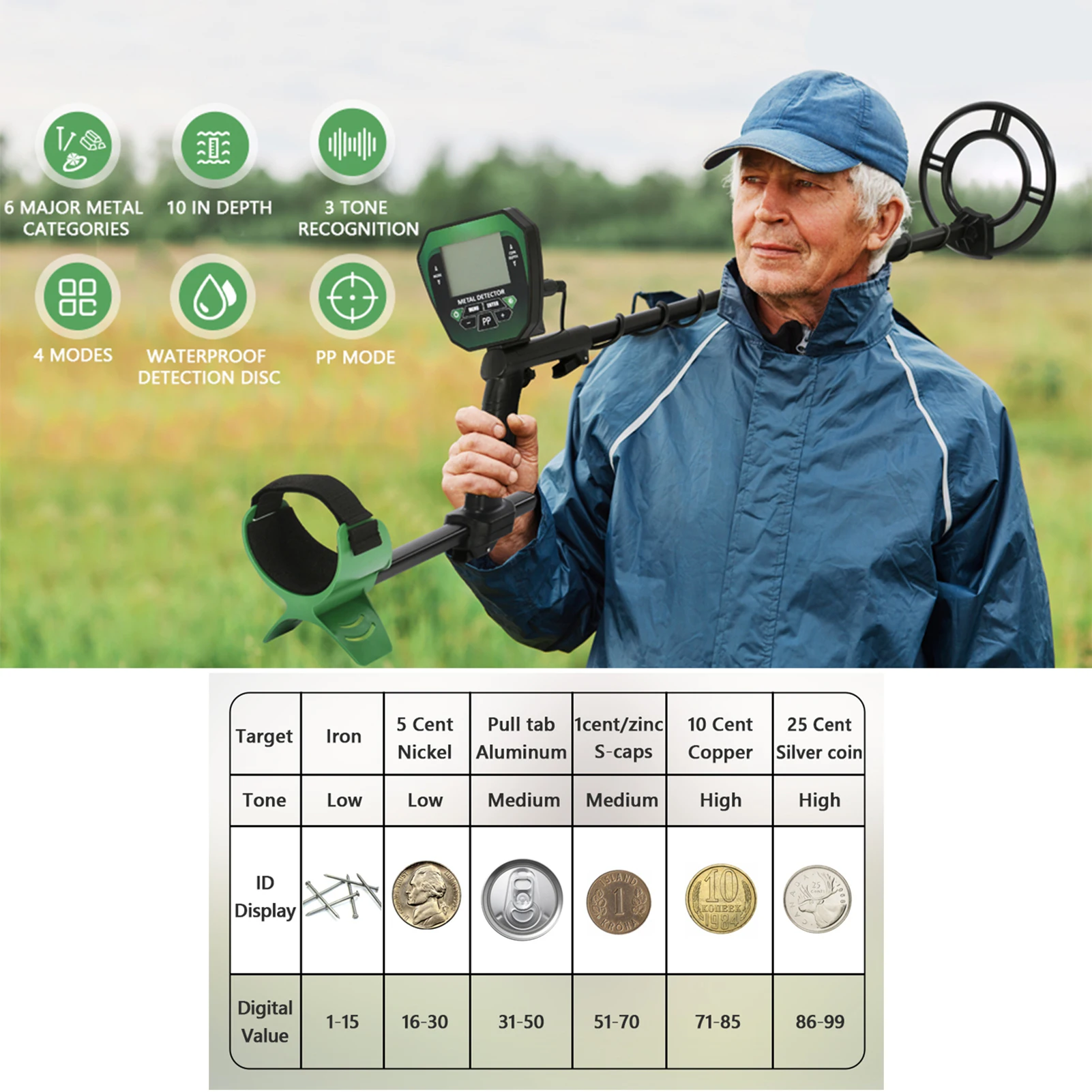كاشف المعادن عالي الدقة للكشف عن المعادن مع شاشة LCD جذع قابل للتعديل 10 بوصة كاشف ملف البحث للعملة الذهبية والفضية
