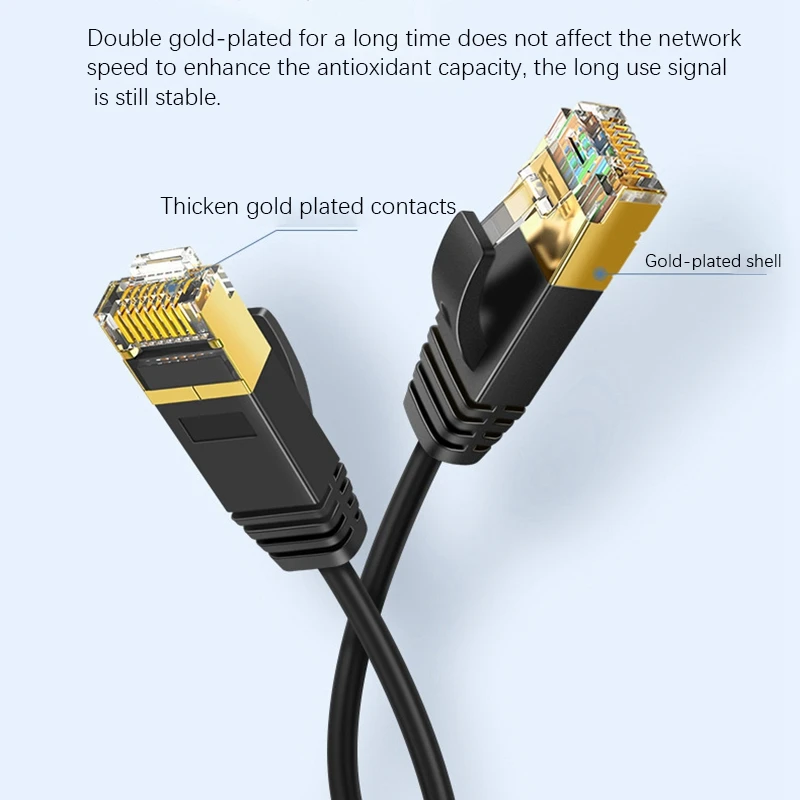 Cat 8 Ethernet Cable LAN Network Cat8 Rj45 Speed Network Cable 40Gbps 32AWG For Router Modem