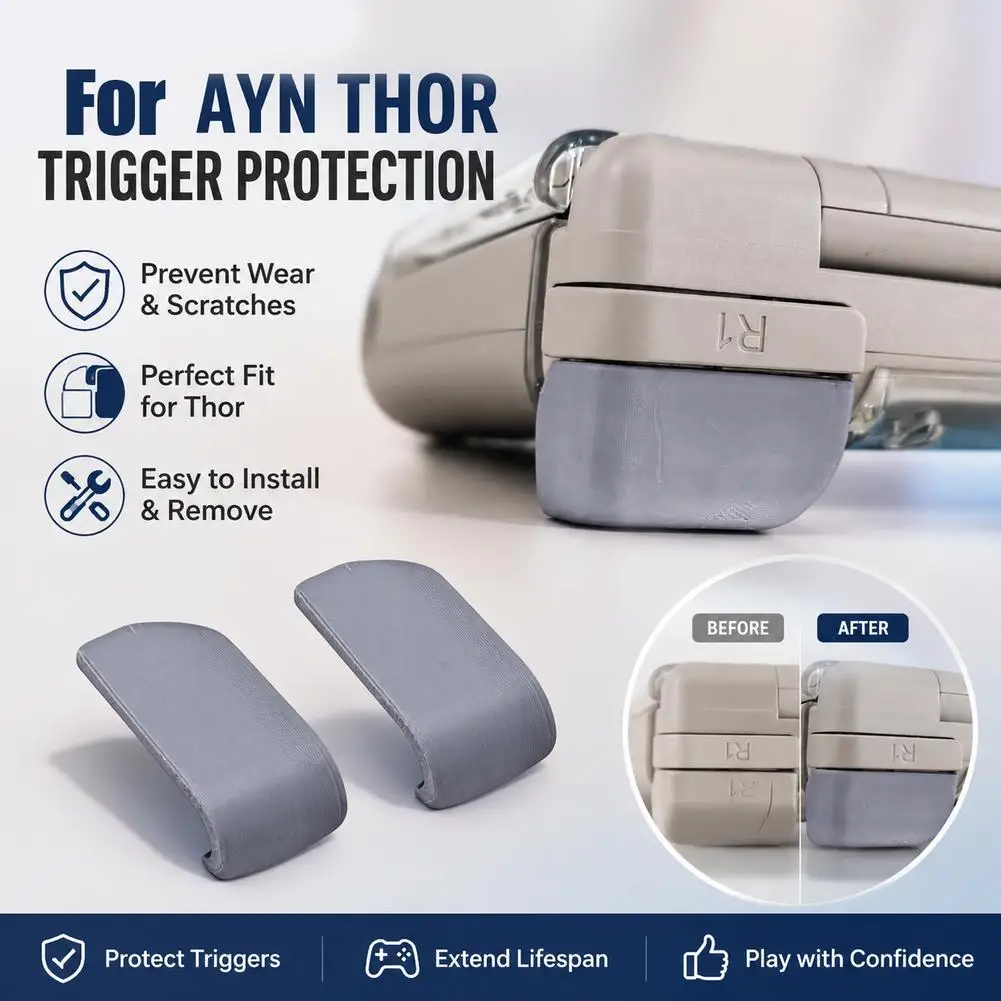 For AYN Thor Trigger Protection Handheld Wrench Key Shoulder Key Cover, Non Slip Grip, Dust-proof And Sweat Proof