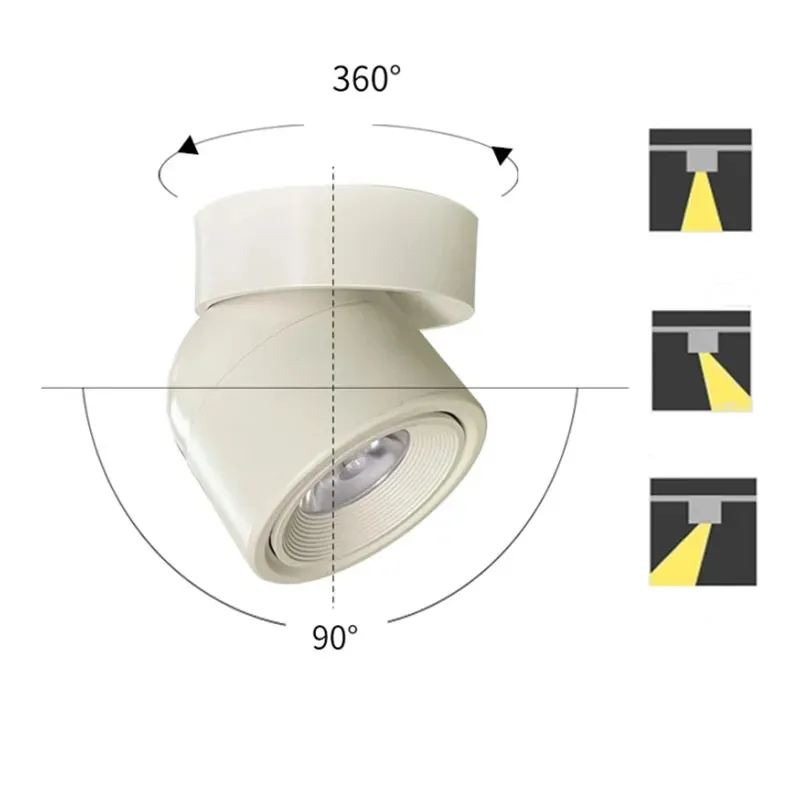 Imagem -04 - Projectores de Teto Reguláveis Led Macaron Cores 7w 9w 12w 15w Cob Montagem em Superfície Pode Girar o Ângulo Casa e Decoração