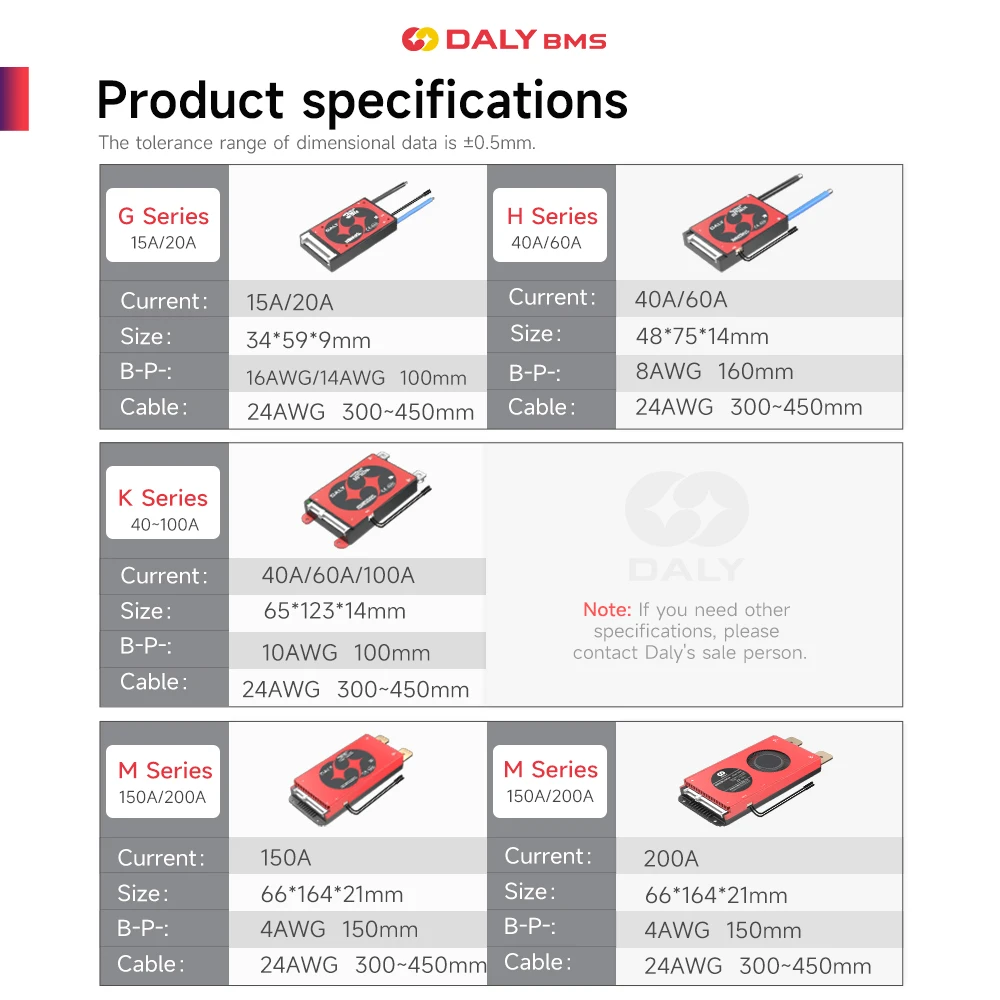 DALY BMS Li-ion 10S 36V 13S 14S 48V 16S 17S 60V LFP 4S 8S 16S 24V BMS with ntc 15A 20A 40A 60A 100A