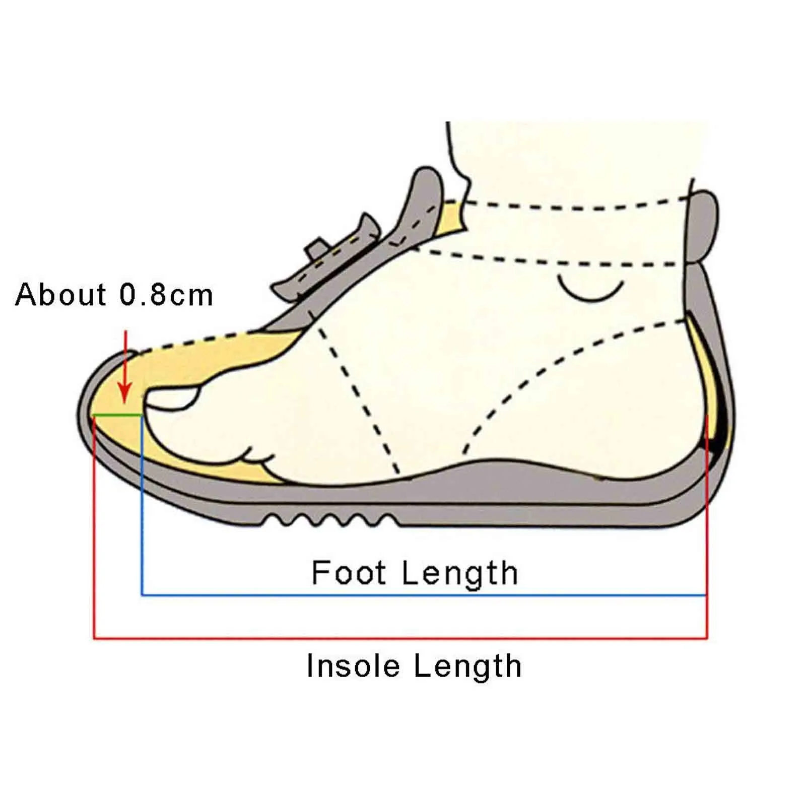 Sandal Anak-anak Musim Panas, Sandal Musim Panas Anak Perempuan, Sepatu Anak Perempuan Modis, Warna Solid, Sol Lembut, Topi Jari Kaki, Sandal Berongga