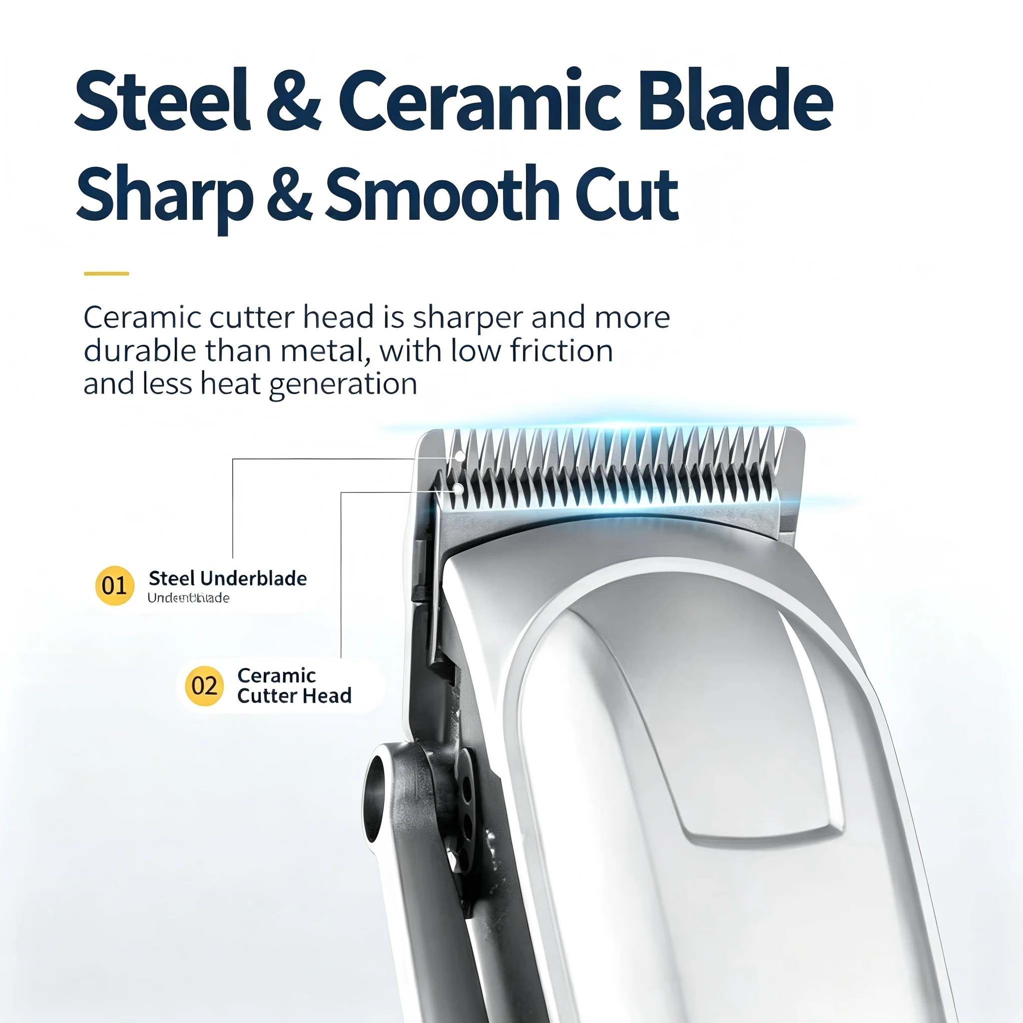 USB Rechargeable Pet Hair Clippers Low Noise Dog Grooming Trimmer LCD Display 4 Guide Combs Professional Pet Shaver Kit