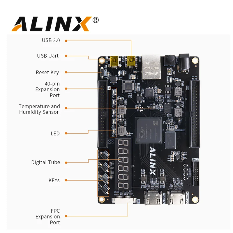 ALINX 자일링스 FPGA 보드, A7 SoMs 평가 키트, AX7035, Artix-7 XC7A35T