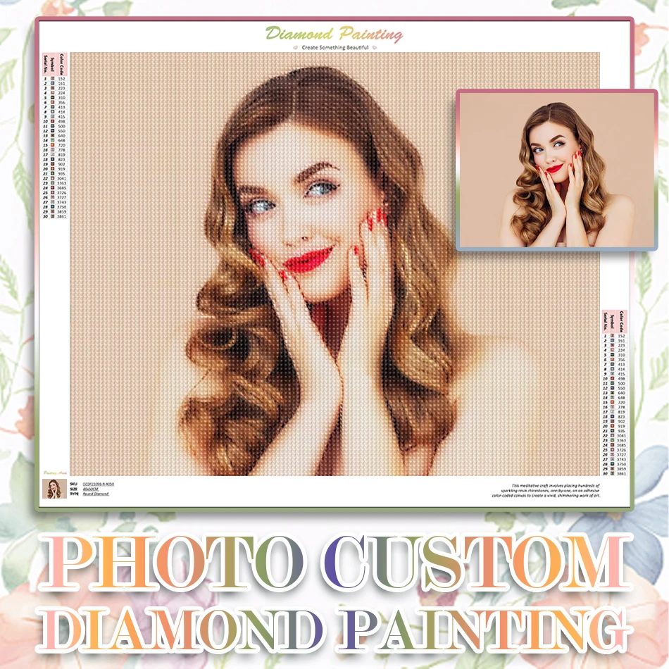 

RUOPOTY Photo Custom Diamond Painting Cross Stitch Kits Diamond Art Accessories 5D Diamond Pictures Personalized Gift Home Decor