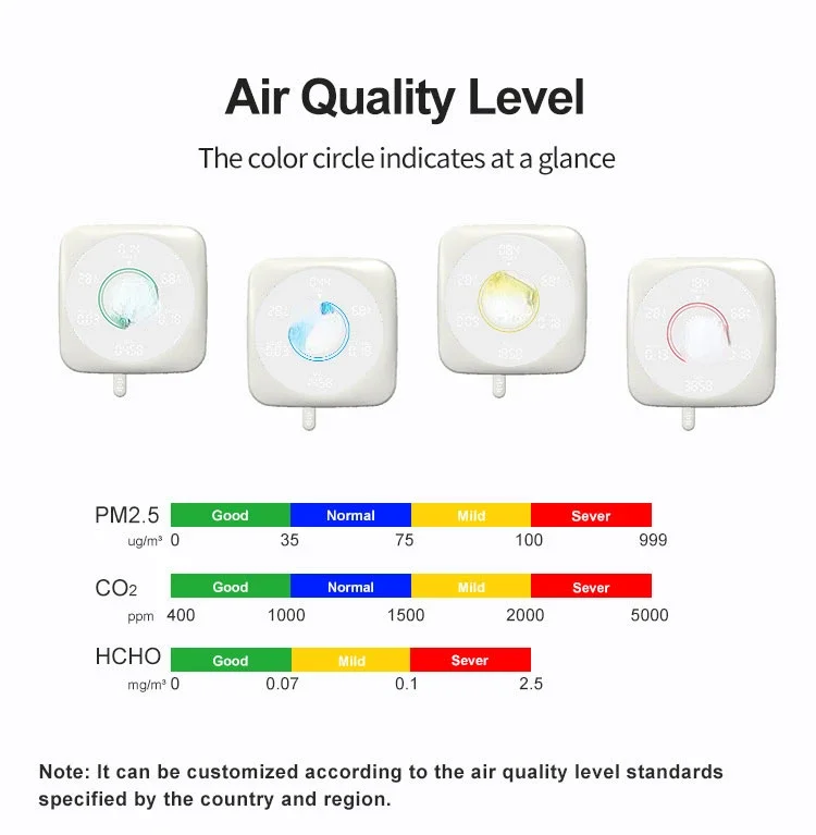 Hot  Mounted Indoor Air Quality Sensors 8 in 1 Wifi Zigbee Carbon Dioxide Detector CO2 Meter Air Quality Monitor Pm2.5 Detector - Image 5