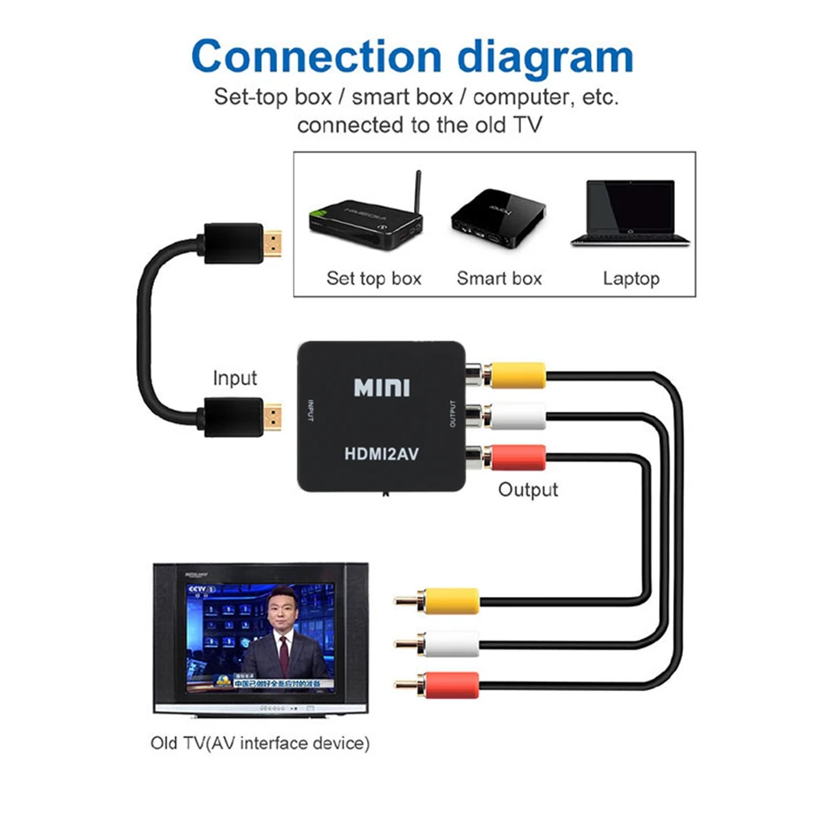 Hdmi-compatível ao conversor av rca cvsb l/r conversor de vídeo caixa hd 1080p scaler vídeo adaptador composto suporte ntsc pal saída