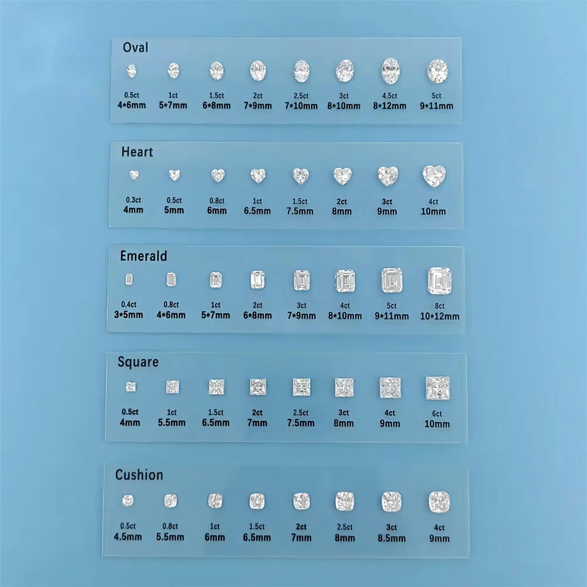 Diamond Dealer Tools Ring Size Reference Gemstone Chart Cubic Zirconia Carat Cutting Master Set Sample For Customized Jewelry