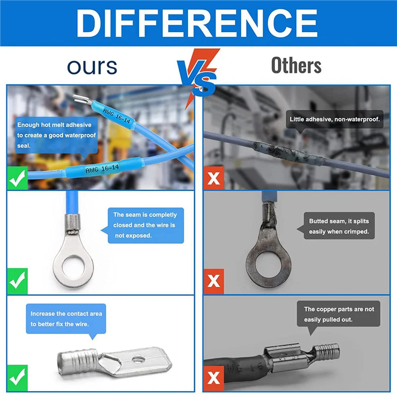 

ABPQ-1120PC Marine Grade Heat Shrink Wire Connectors-Electrical Connectors Kit AWG22-10 Waterproof Insulated Crimp Connector
