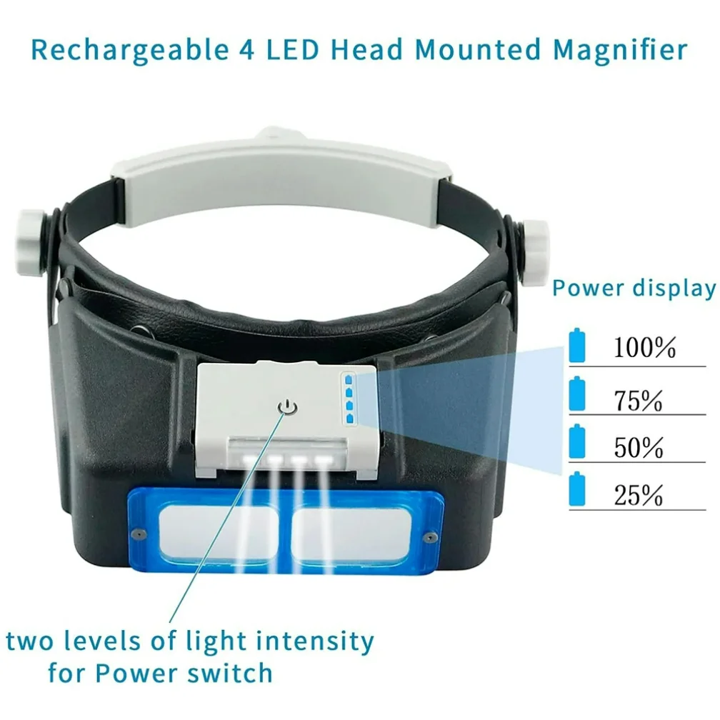 Rechargeable Head-Mounted Magnifier with LED Light, Headband Double Lens Reading Magnifying Glass for Close Work Loupe-1.5X-3.5X