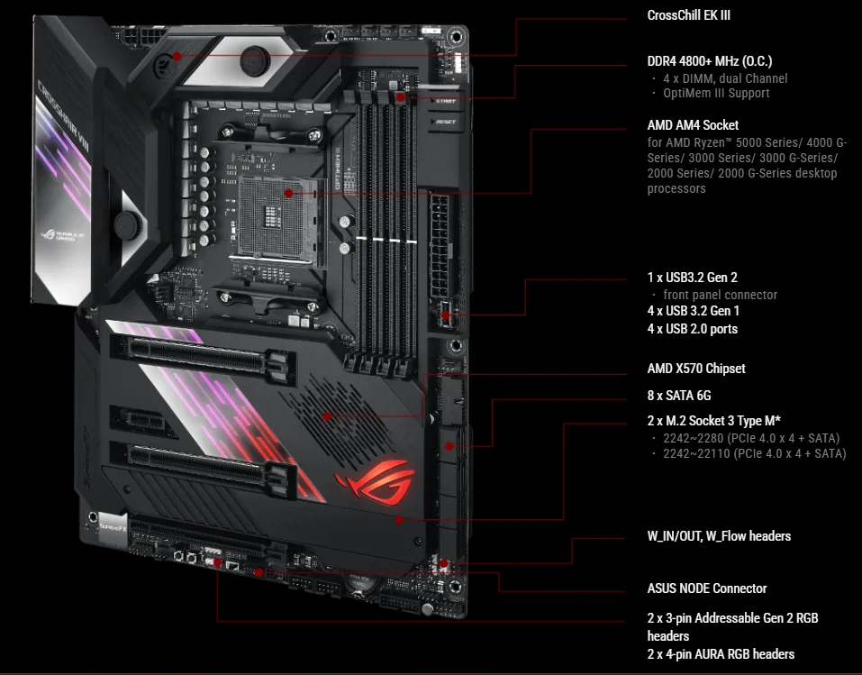 Rog crosshair viii fórmula placa-mãe 128gb ddr4 pcie 4.0 amd x570 atx rog gaming mainboard para amd ryzen 5000/4000 série cpu