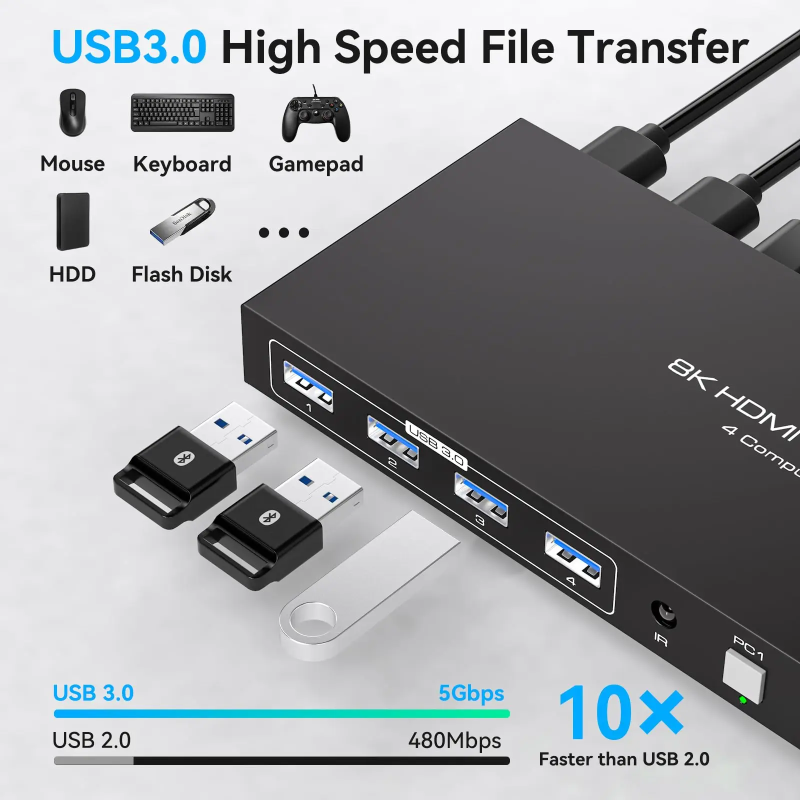 1台のモニターと4台のusb 3.0デバイスを共有するコンピューター用のhdmi kfmスイッチ,usb 3.0, 8k @ 60hz,4k @ 120hz