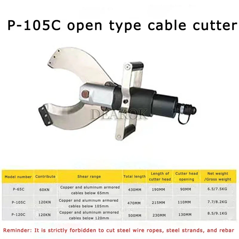 p-65C 油圧ケーブル切断ヘッドケーブルカッターワイヤーカッターカット 65 ミリメートル装甲 Cu/Alu ケーブル 60kn