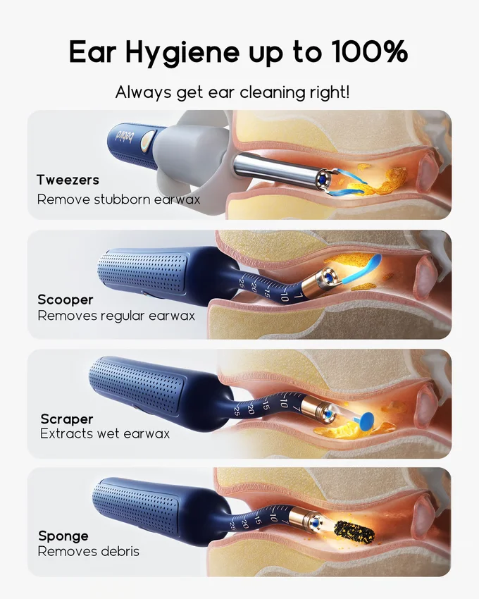 2025 New Arrival Bebird EarSight Plus I35R R37R D39R Visual Earpick Bendable & Affordable All-in-1 Ear Rod Earwax Removal Kits