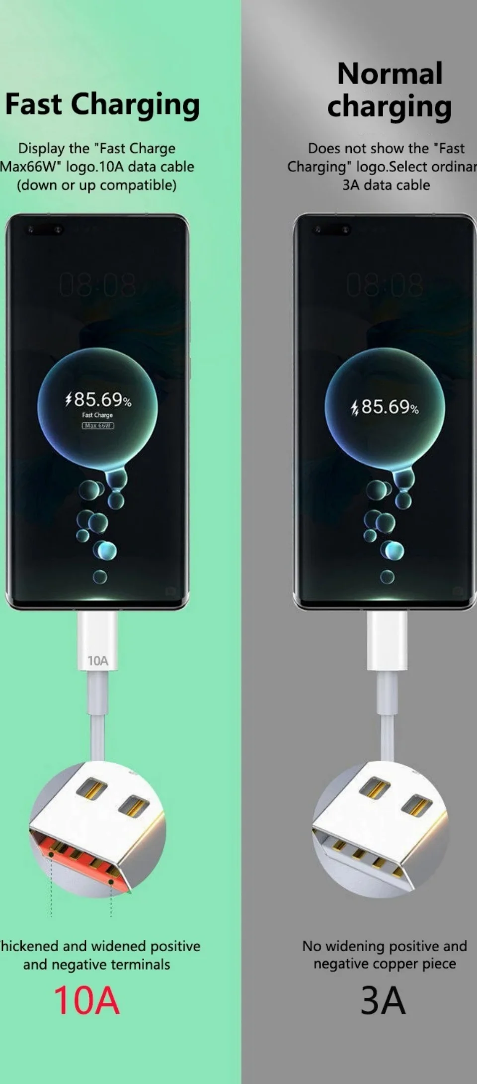 Original For Xiaomi 120W USB Type C 67W Cable Mi 17 Pro Max 14 Ultra 13T Pro Redmi Note 15 K90 Poco Tipo 6A Turbo Fast Charging