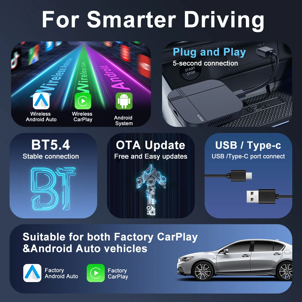 2026 Wireless CarPlay 4+32G AI Smart Box Kowankit Android Auto 5 in 1 Tv Box Youtube Netflix For Honda Ford Benz Toyota Nissan