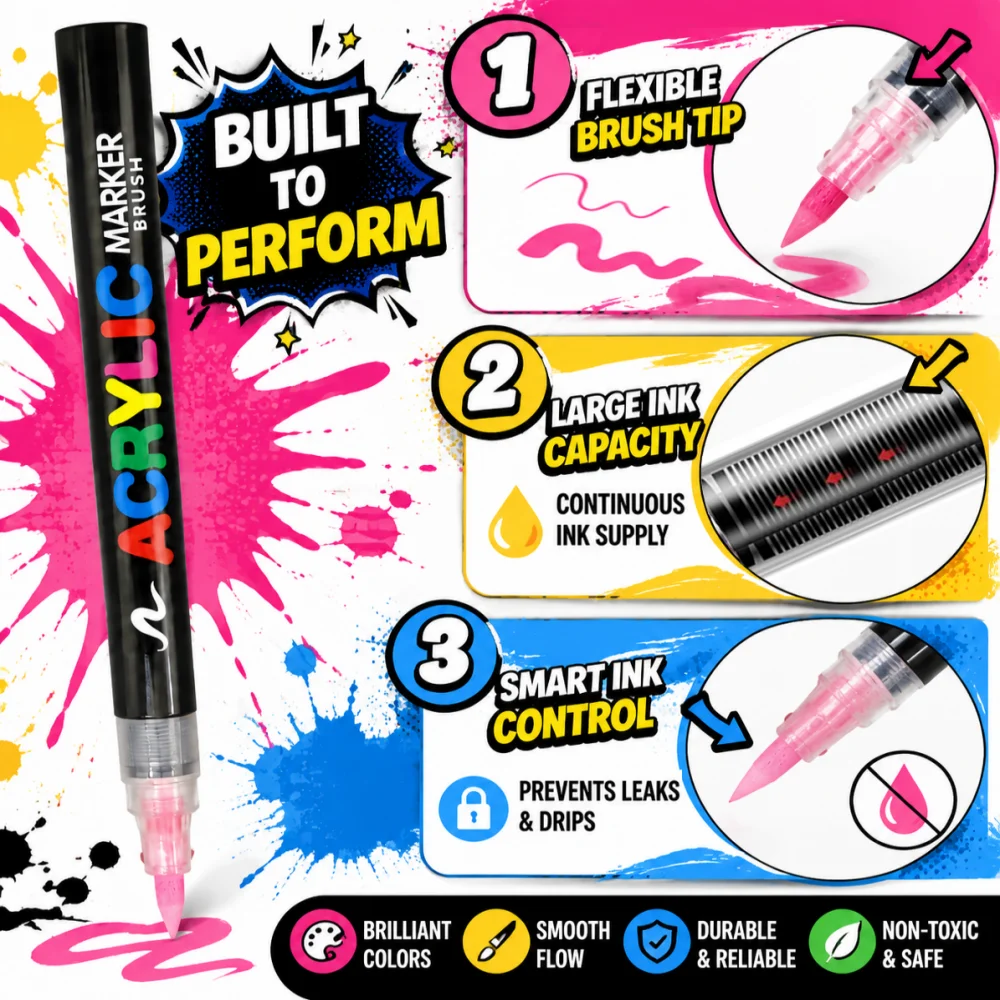 12/24/36/48/60สีสีอะคริลิคปากก - Copic Marker Classic บทวิจารณ์และราคา